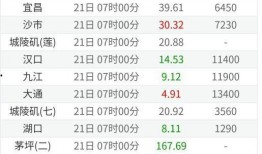 九江头条爆料最新消息,重大事件引发社会关注！